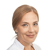 Сидорова Анна Александровна
