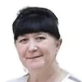 Червякова Татьяна Михайловна