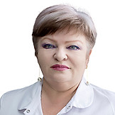 Ахназарова Майя Сергеевна
