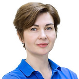 Передельская Мария Вячеславовна