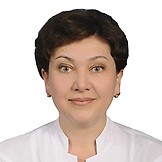 Локова Светлана Юрьевна