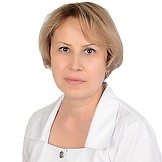 Лобода Ольга Николаевна